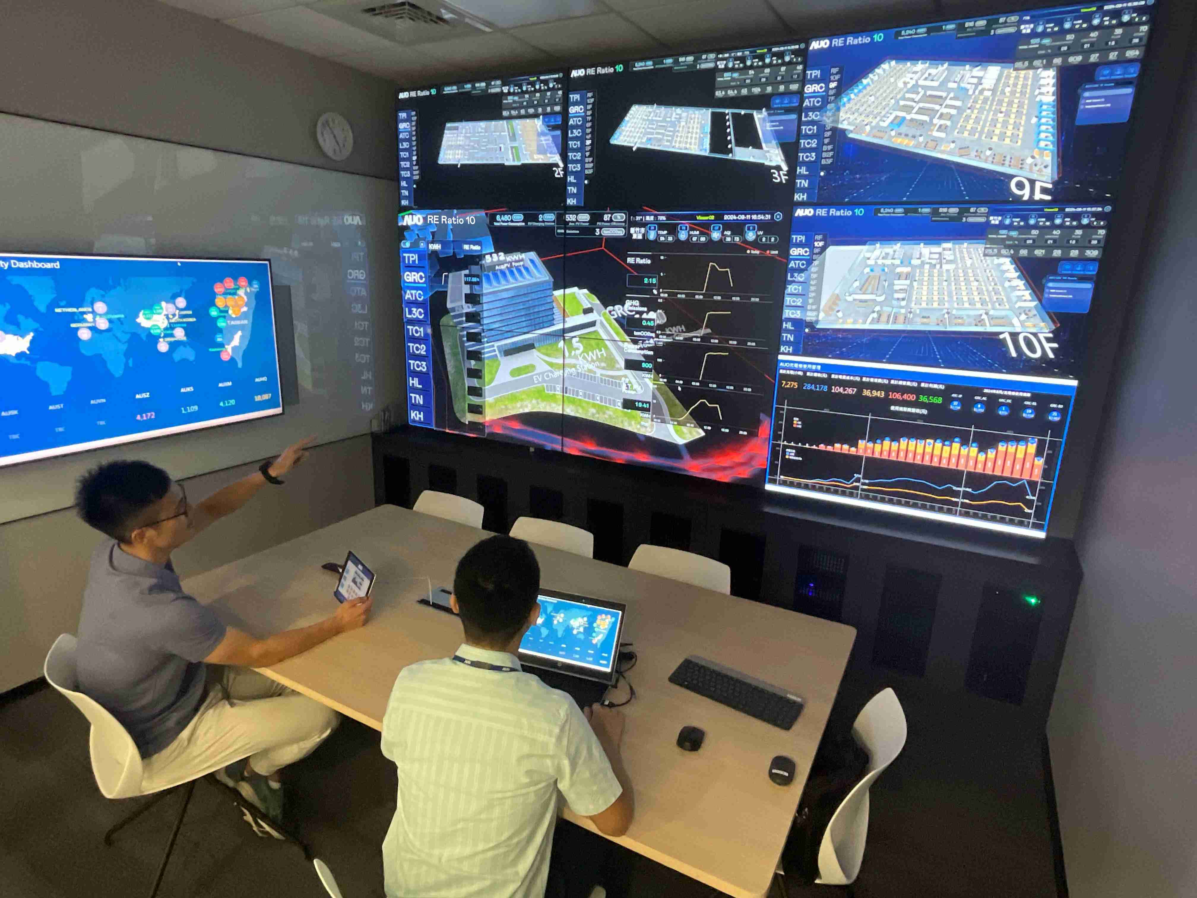 NG大舞台透过子公司NG大舞台宇沛之多任务智能楼宇系统，，，，实时监控空调、、、照明、、、绿电的运作情形，，，提升用电管理效能，，进行用电优化与耗能设备汰换等节能减碳措施